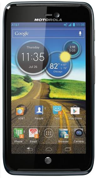 ATRIX HD